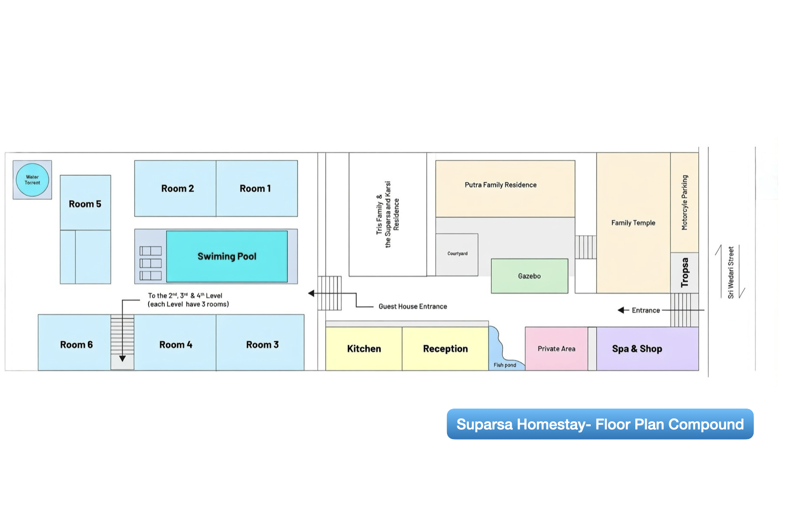 Family compound floor plan